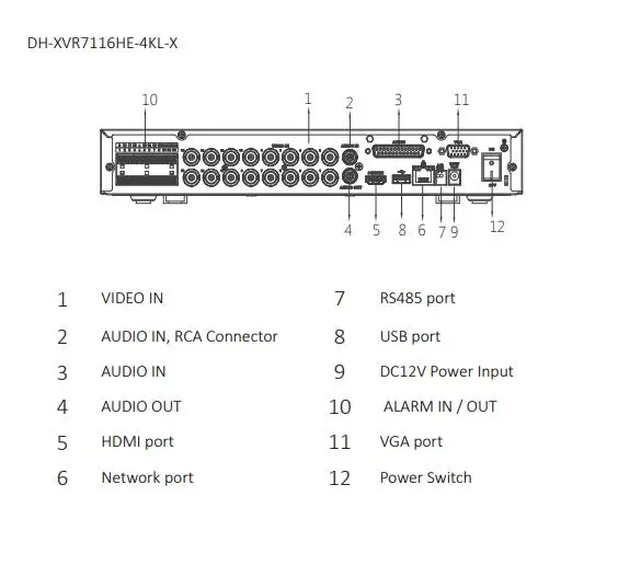 Dahua 8CH 16 channel XVR XVR7108HE-4KL-X Penta-ab 4K Mini 1U цифровой видеорегистратор функции IoT и POS |