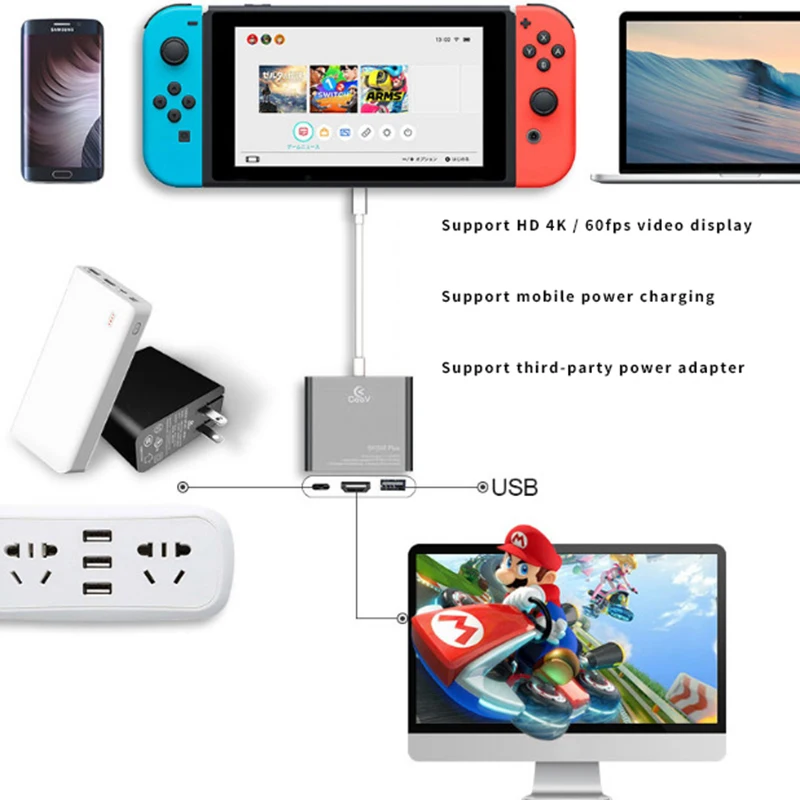 USB Type C к HDMI цифровой концентратор портативное PD зарядное устройство 4K док станция