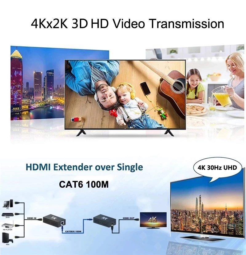 4K 100 м HDMI удлинитель RJ45 Ethernet порт к шнур Удлинитель через CAT 5e 6 Cat6 кабель сетевой