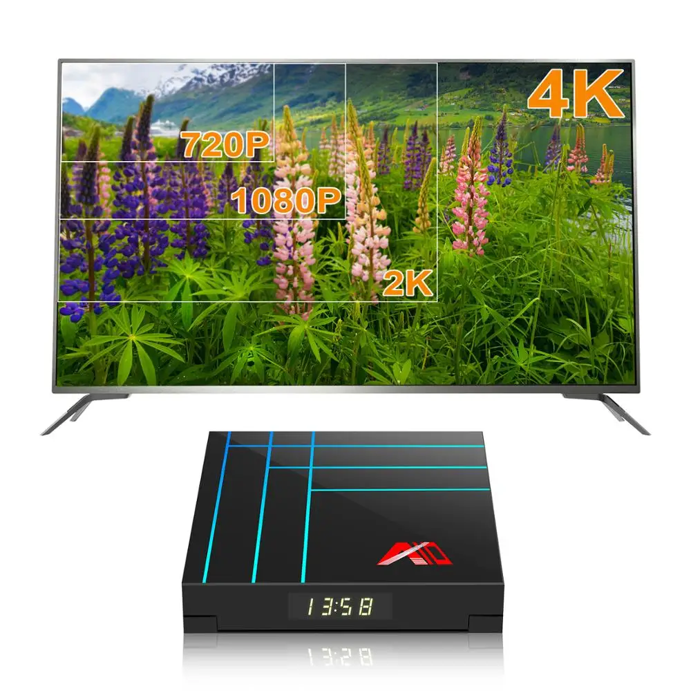 T95 H96 A10 Smart Tv Box Android 9 0 4 Гб 64 RK3318 четырехъядерный Youtube телеприставка 2 4G Wifi H.265 4K HDR