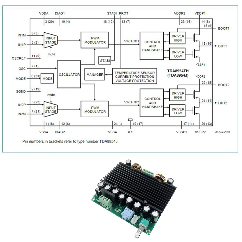 

XH-M251 Super Power Digital Practical Power Amplifier Board TDA8954 Core Dual 210W+210W Power Supply AC 12-28V
