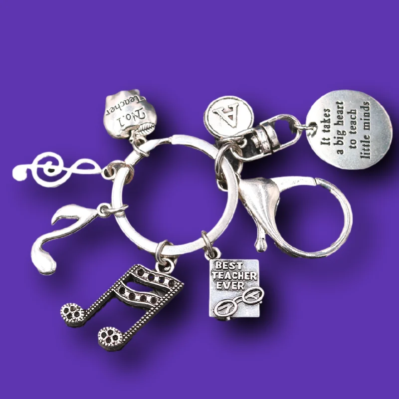 Рисунок 3 - Оригинальный персонализированный