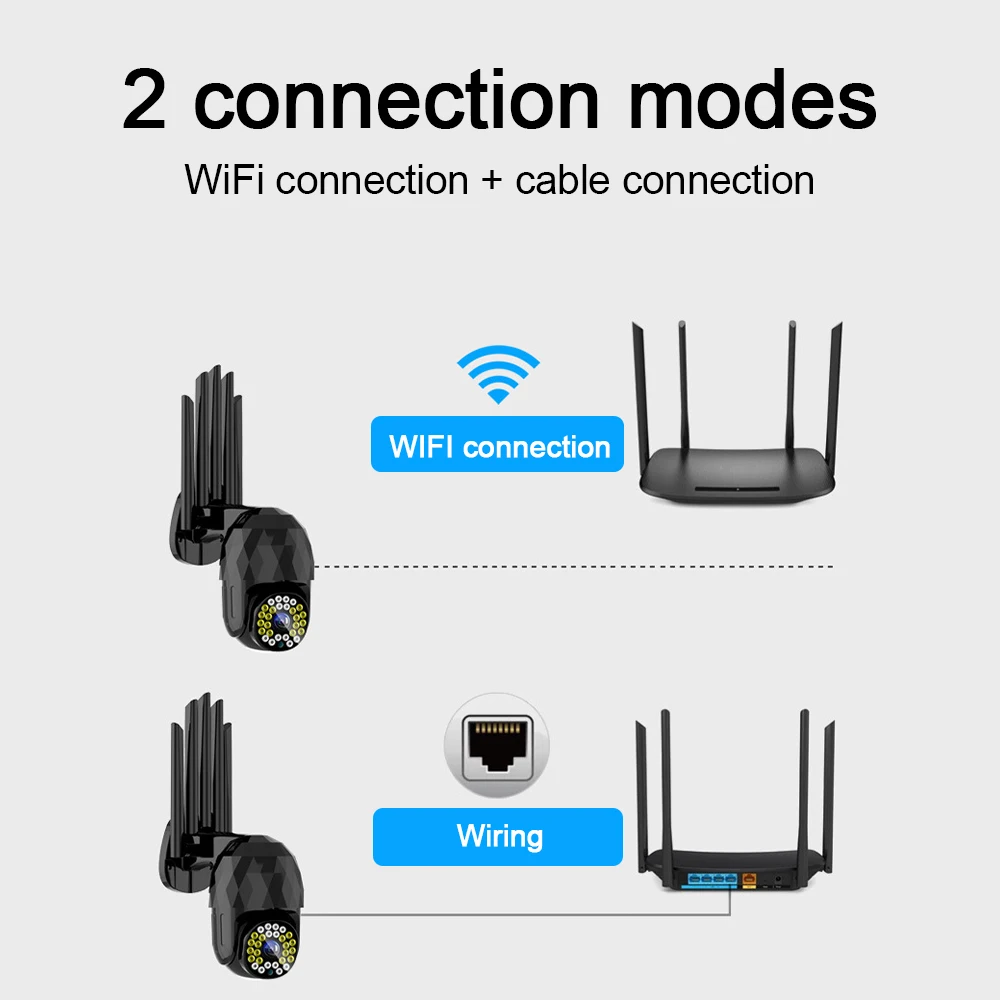 

Wifi IP PTZ Camera 28LED Full Color Night Vision Security Camera Two-way Audio Remote Monitor Outdoor Dome Cam