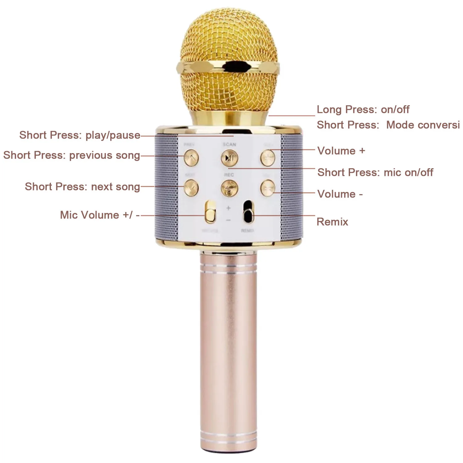Bluetooth микрофон для караоке 3 в 1|Микрофоны| |
