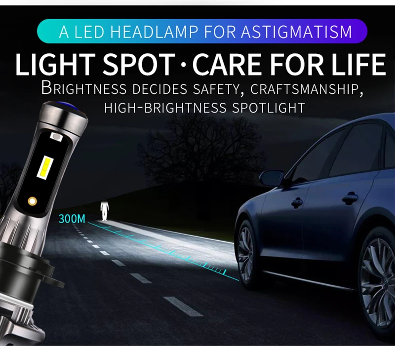 

2PCS Devil Eyes H7 Led Canbus External Drive H7 9005 9006 H11 Turbo Led Headlight 72W 12000LM H7 Car Headlight Led Bulb