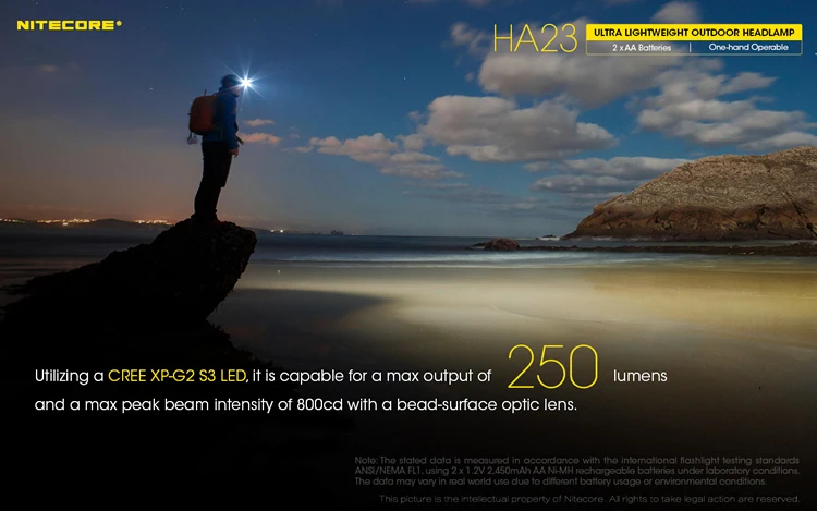 NITECORE HA23 головной свет CREE XP-G2 S3 светодиодный налобный фонарь Портативный легкий дизайн Durable18650 световая головка для спорта на открытом воздухе