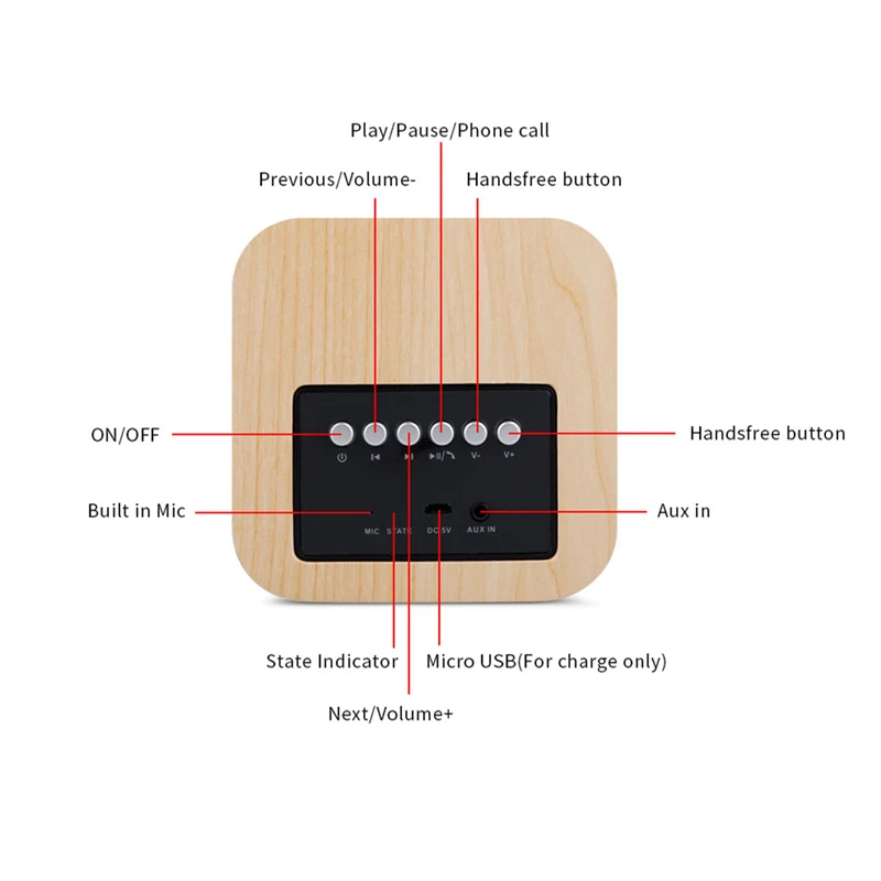 Laiyiqi Ретро деревянная Колонка Altavoz с функцией Bluetooth твердой древесины портативный