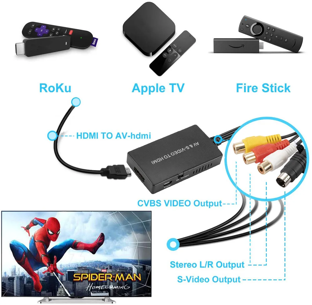 Kebidu 1080P Переходник AV + видео в HD проводной HDMI-совместимый кабель аудиоинтерфейс с
