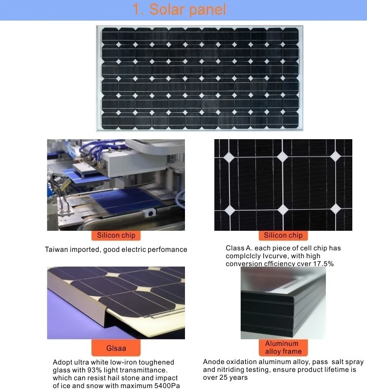 Рисунок 5 - 5 кВт система солнечного зарядного