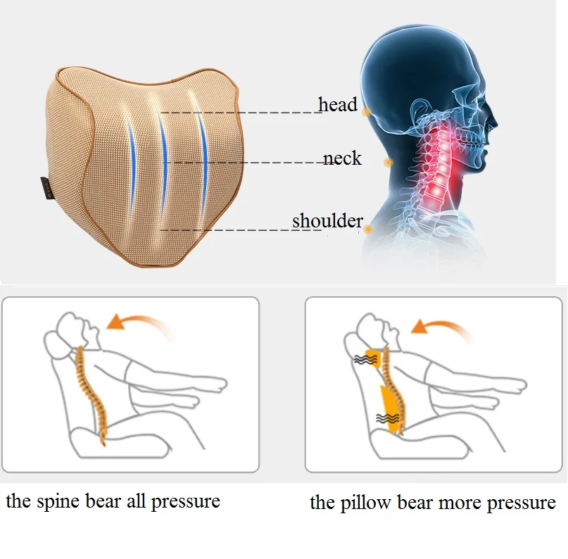 Автомобильная подушка SEEONKA Ортопедическая с низким содержанием спины из пены