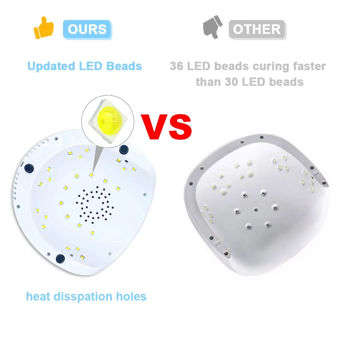 

Top Quality 72W Nail Dryer UV LED Nail Lamp UV LED Gel Nail Lamp with Automatic Sensor and 4 Timers Fast Curing Gel Polish