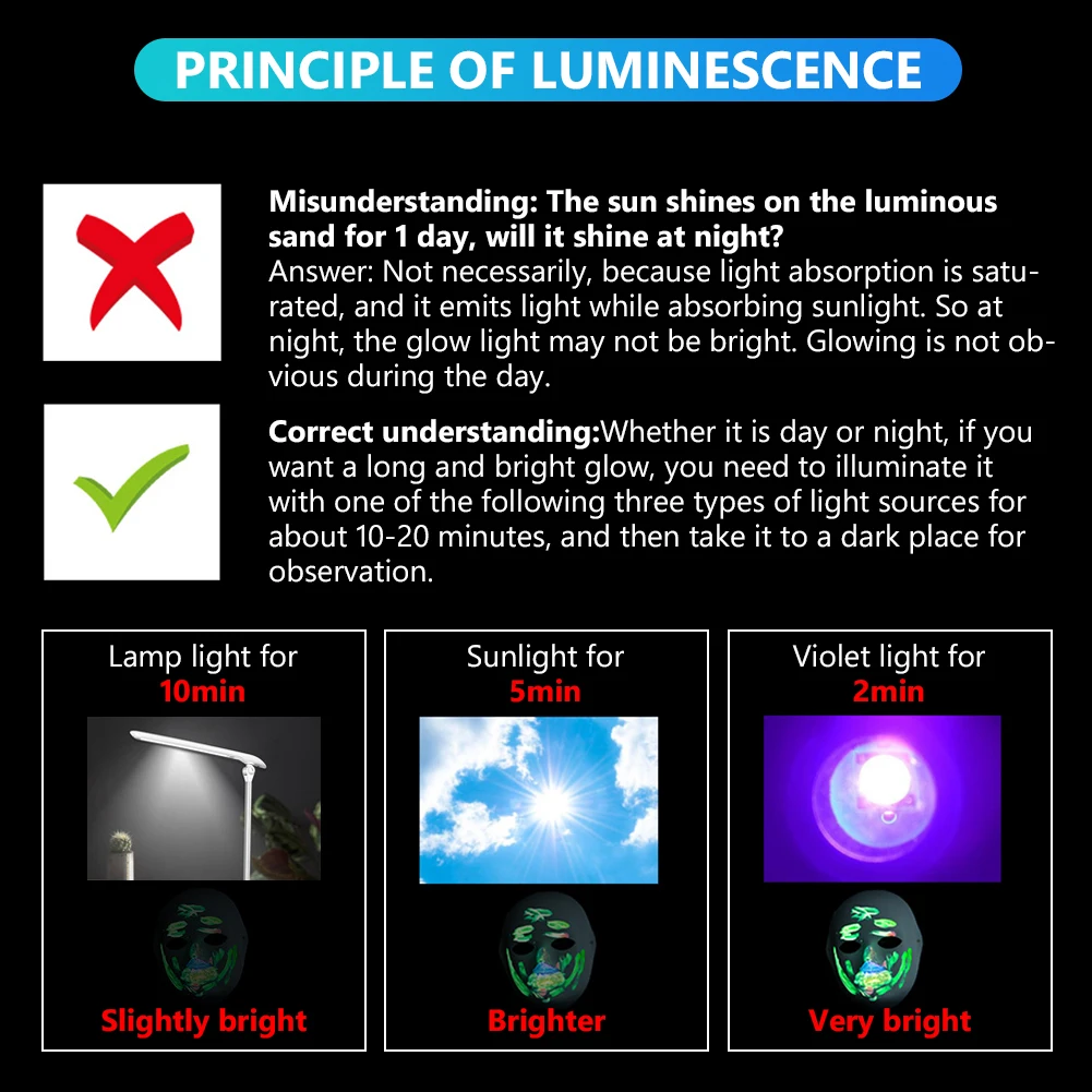10 г Светящиеся песочные камни садовая дорожная галька светящиеся в фоторяде для