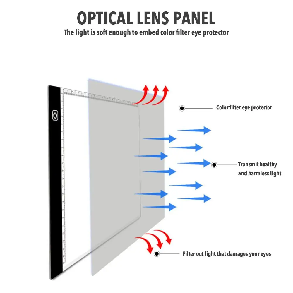 Осветительная детская прочная Удобная светильник ительная панель с питанием от
