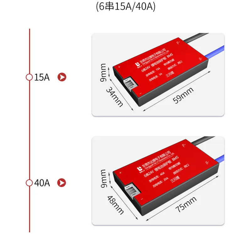 

Waterproof 6S 24V BMS Li-ion 18650 Ternary Lithium Battery Protection Board w Balance Polymer Lipo CELLS 15A 20A 30A 40A