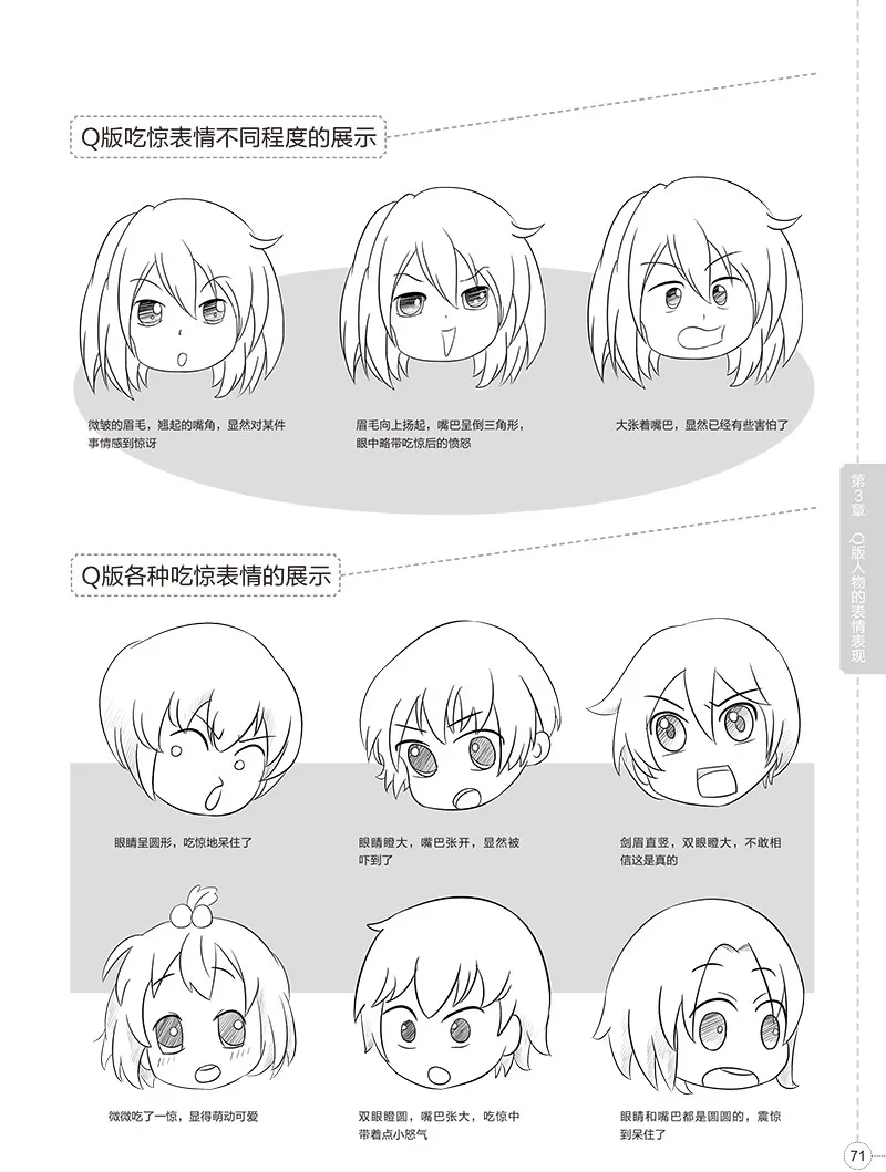 Super Comic Sketch Techniques Drawing Zero Foundation Getting Started Mastering Books for adult |