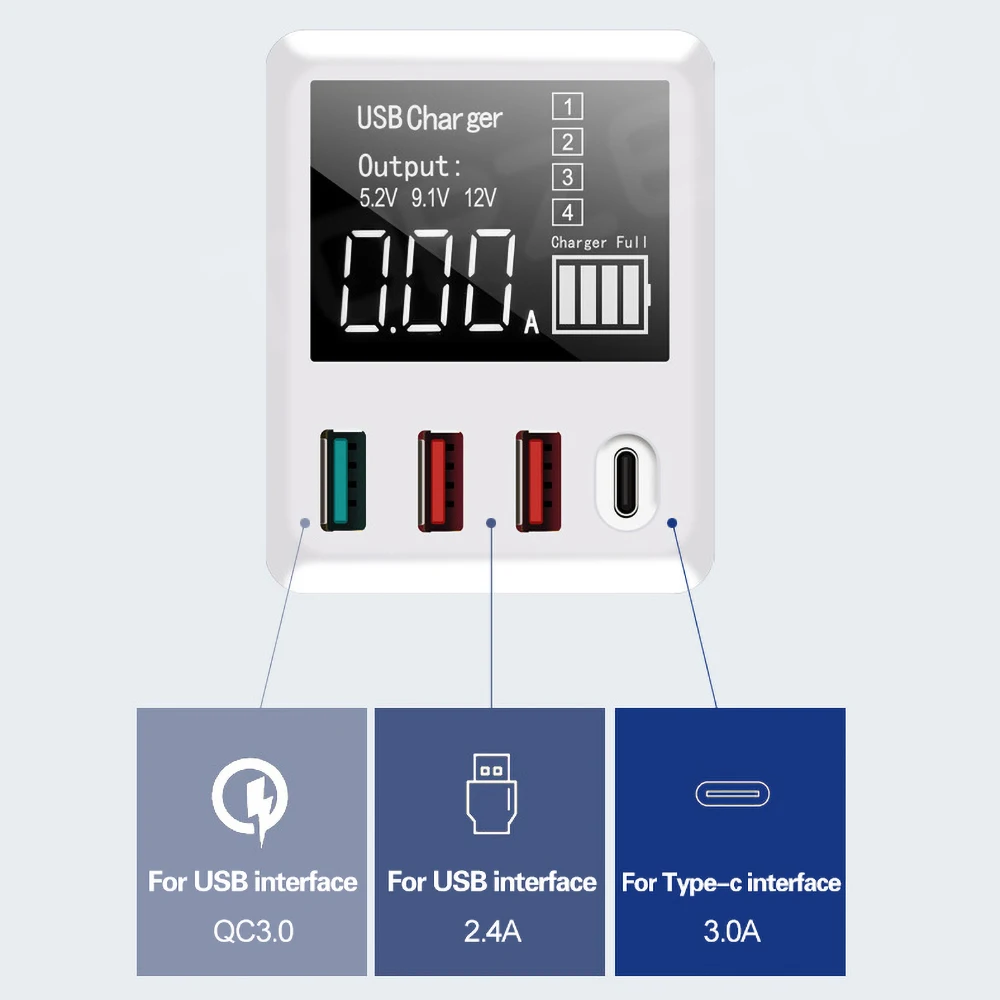 Сетевое зарядное устройство с быстрой зарядкой QC3.0 USB Type C 4 порта 30 Вт|Зарядные