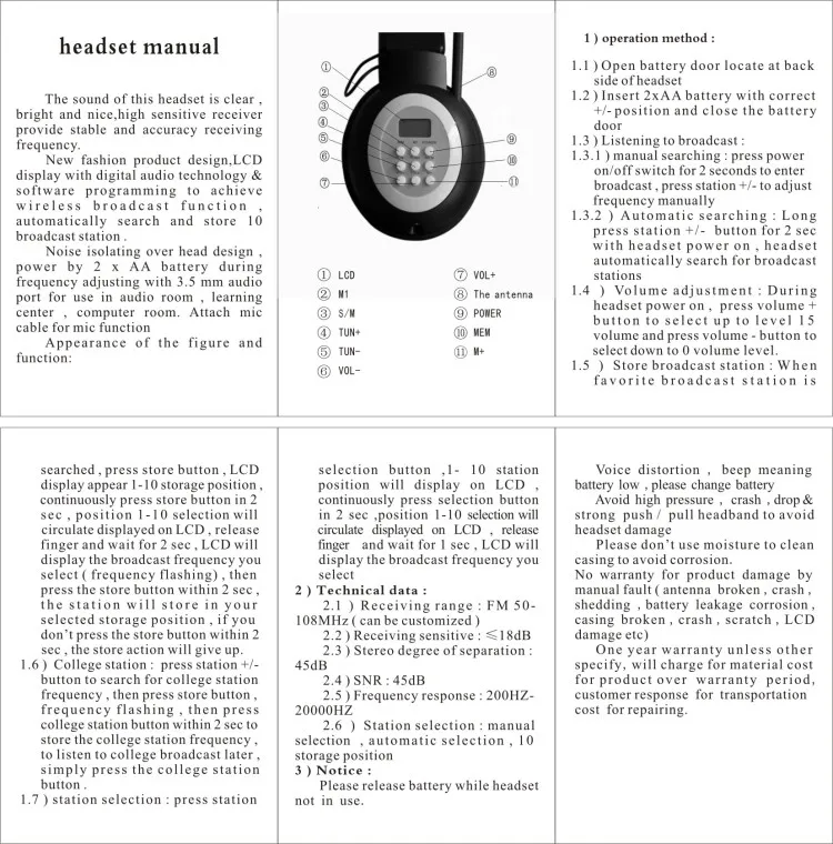 New Arrival HRD-308S Portable Digital Wireless Headphone 50-108MHz FM Radio Stereo Headset