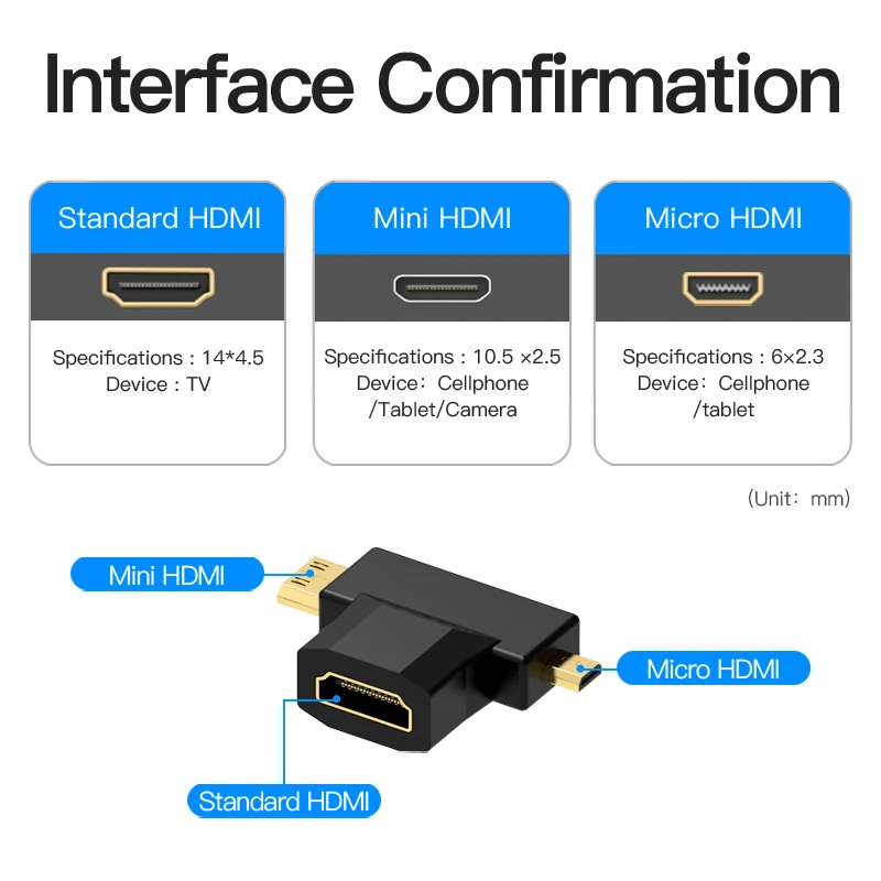 Hdmi rca схема. Hdmi какой сигнал. Hdmi разъем для распайки проводов. Кабель hdmi-mini hdmi распайка. Распайка hdmi 1.