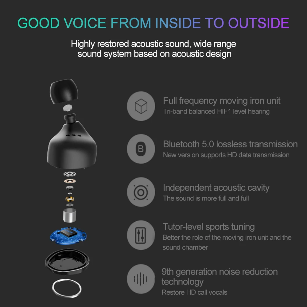 TWS, Bluetooth наушники, беспроводные наушники, игровая гарнитура, IPX7, водонепроницаемые наушники, запонки, bluetooth, наушники, металлическая зарядная коробка