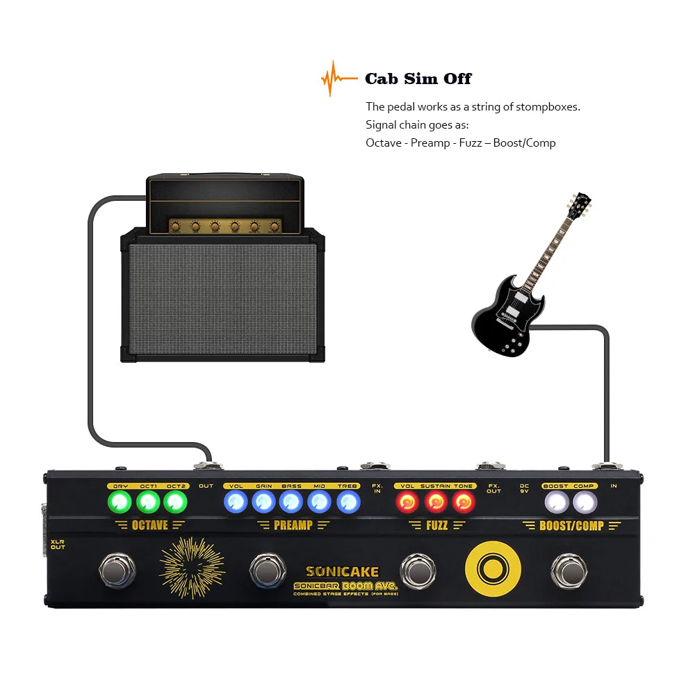 Компрессор SONICAKE BOOM Ave. с усилителем басов многофункциональный педаль FX Loop QCE-40 |
