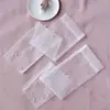 Изображение товара 4