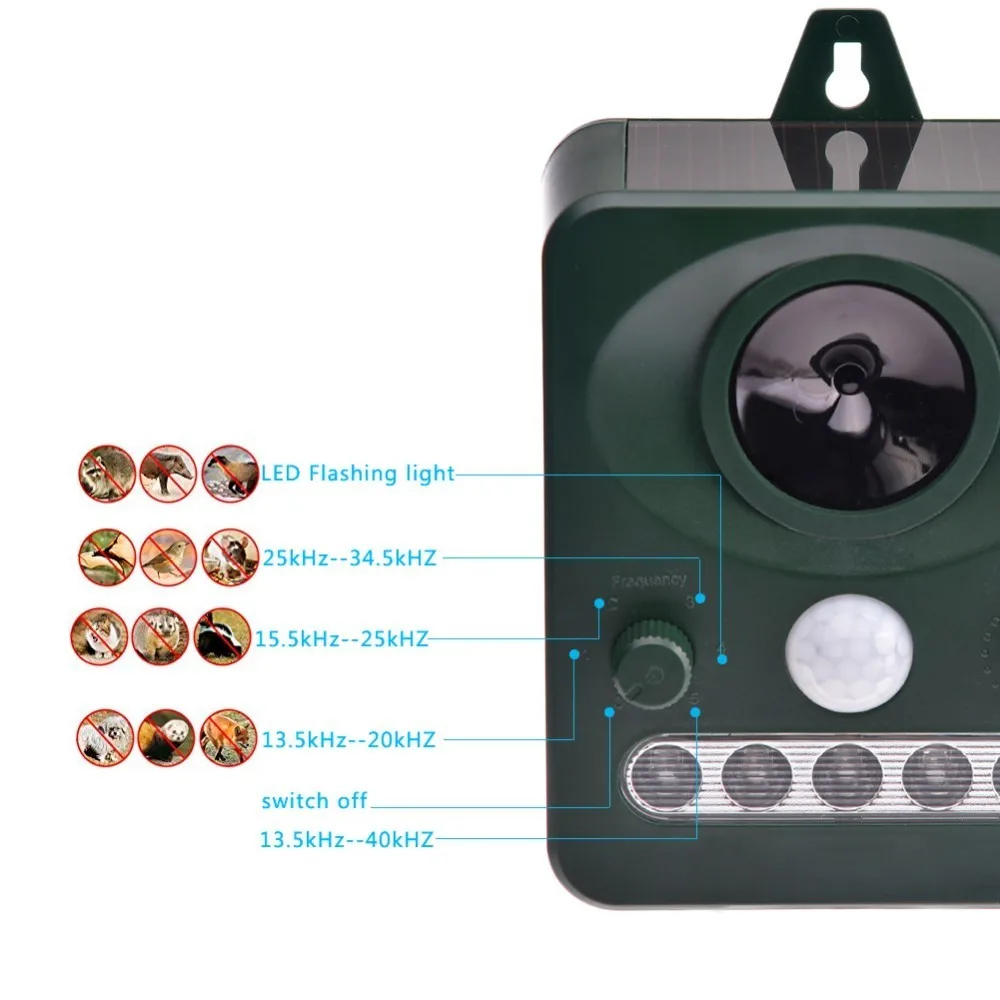 Домашний питомец собака ультразвуковой устройство против лая отпугиватель