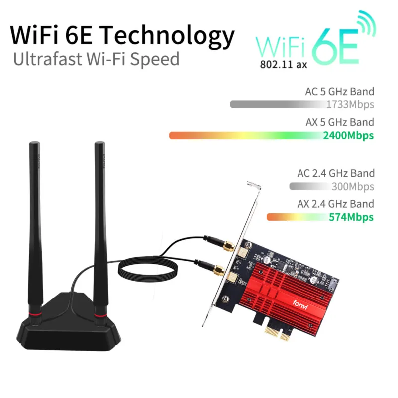 Fenvi 3000 Мбит/с Intel AX210 Wi Fi 6E Адаптерная плата PCIe Bluetooth 5 2 Dual Band 4 г/5G/6 ГГц 802.11ac/ax Win10 MU MIMO