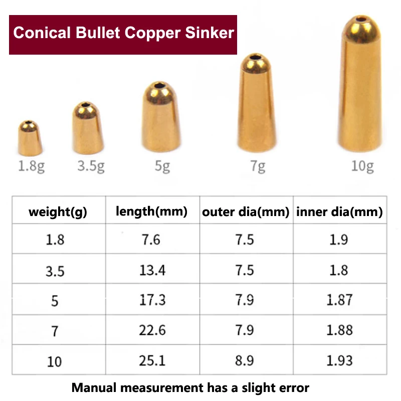 50pcs/box Mix Sizes Two Types Fishing Accessories Bullet Copper Weights Metal Jig Drop Shot Sinkers For Texas Rig Tackle | Спорт и