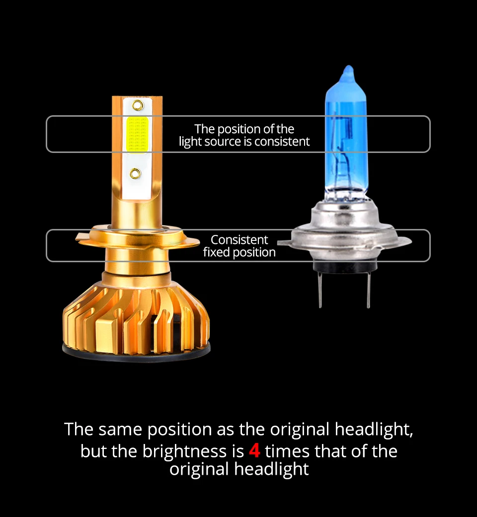 Светодиодный H7 H4 H1Bulb светодиодный автомобилей головной светильник с can-bus H7 9005 9006 светодиодный лампы H11 HB3 HB4 H8 h9 светильник 12000LM 6500K 12V 24V туман светодиодный авто лампы
