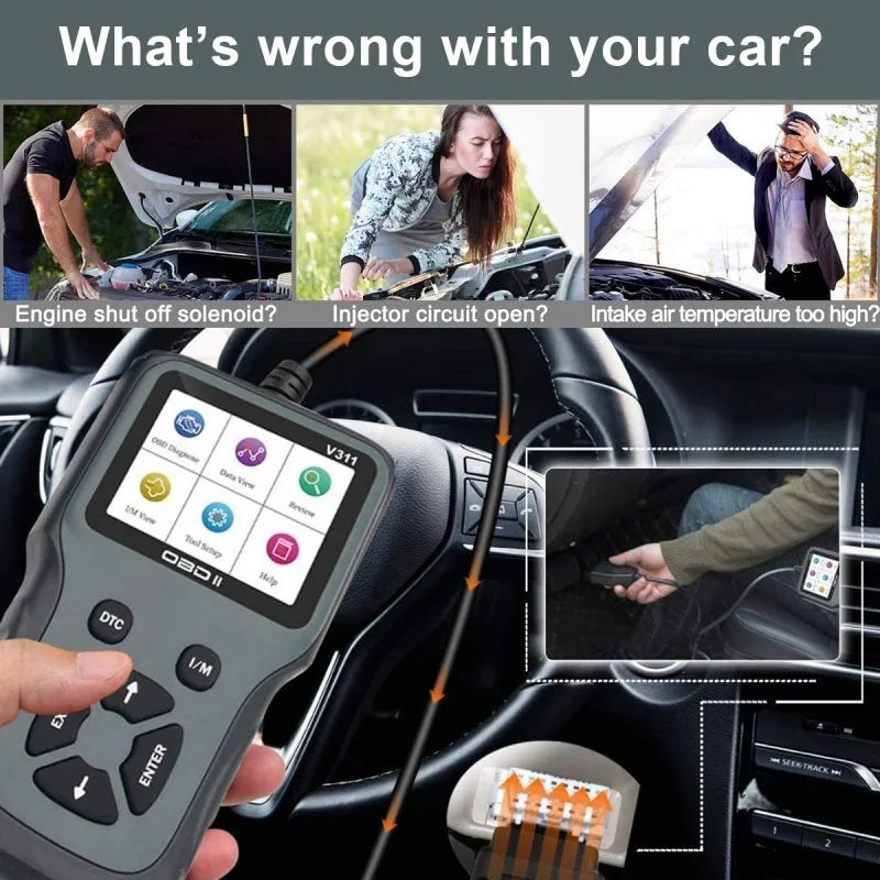 

OBD2 Scanner OBD Code Reader & Scan Tools Car Engine Diagnostic Scanner Tool For All OBDII Protocol