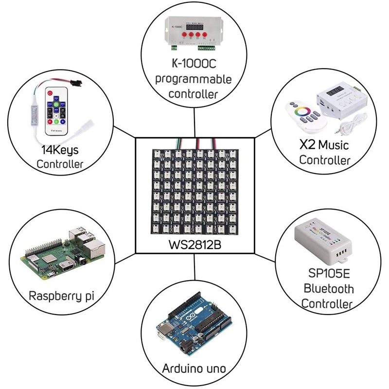 WS2812B RGB 5050SMD индивидуально адресуемый 8X8 64 пикселей светодиодный матричный панель