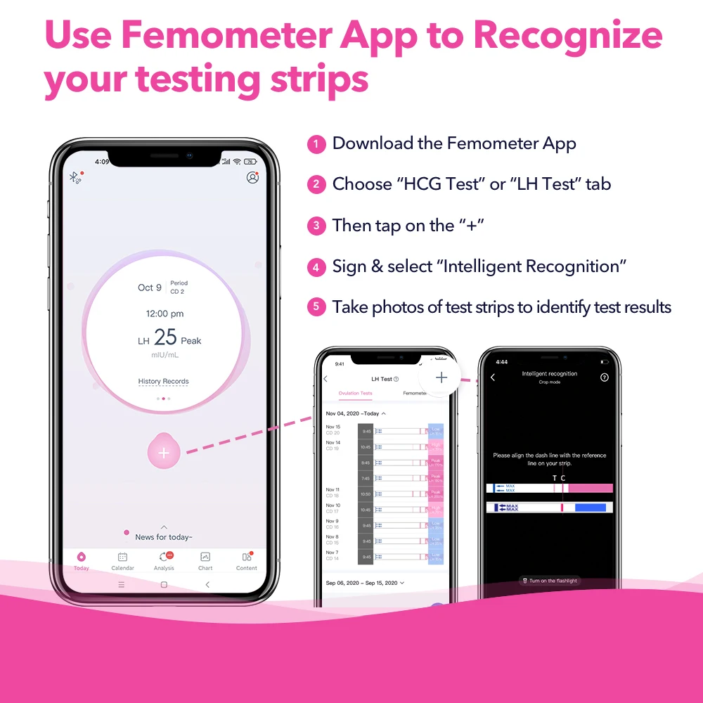 60 шт./компл. тестовые палочки Femometer LH OPK тест-полоски для овуляции набор