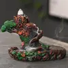 Изображение товара 2