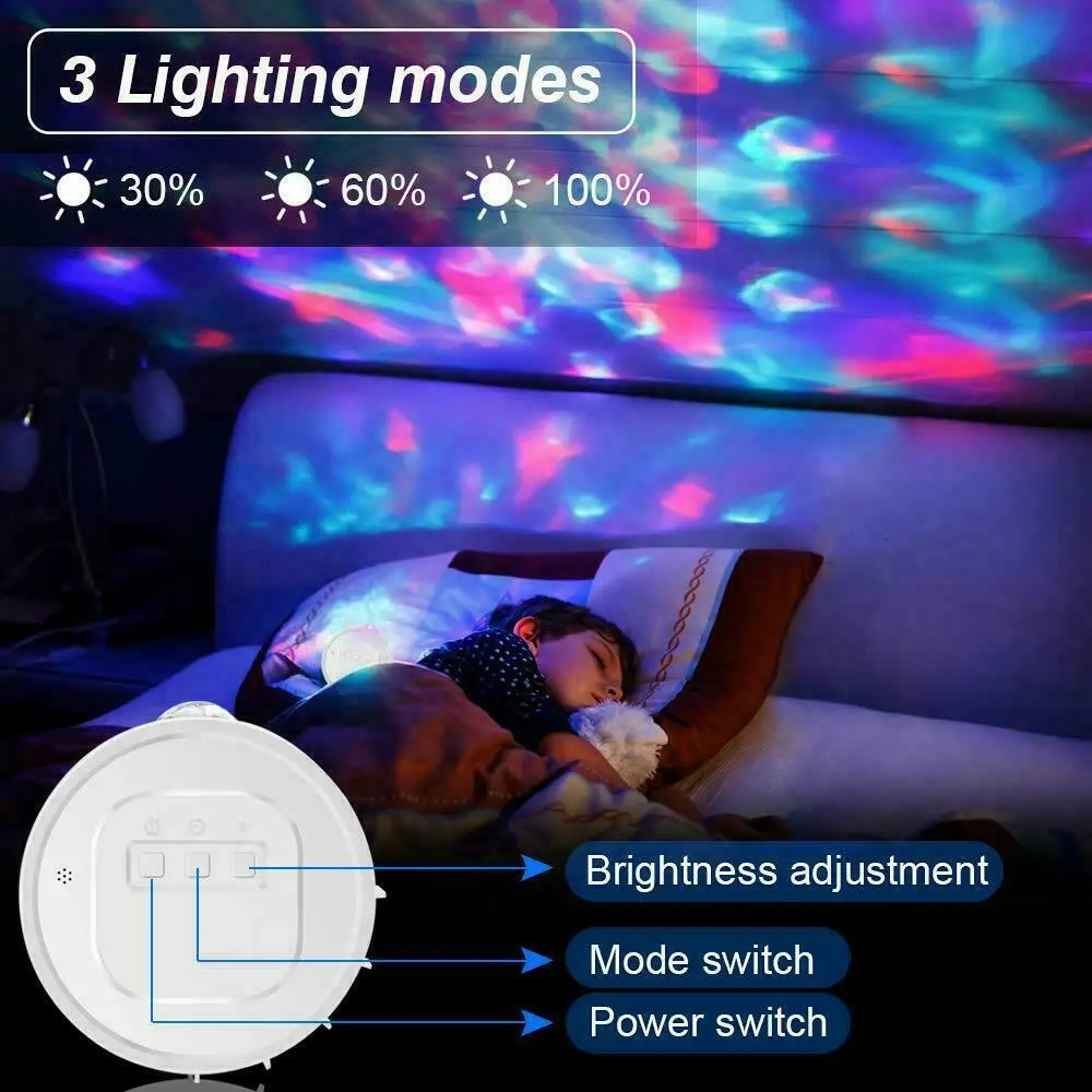 Проектор звездной ночи, USB 3, светодиодный проектор Галактики, звездная туманность, ночник от AliExpress RU&CIS NEW