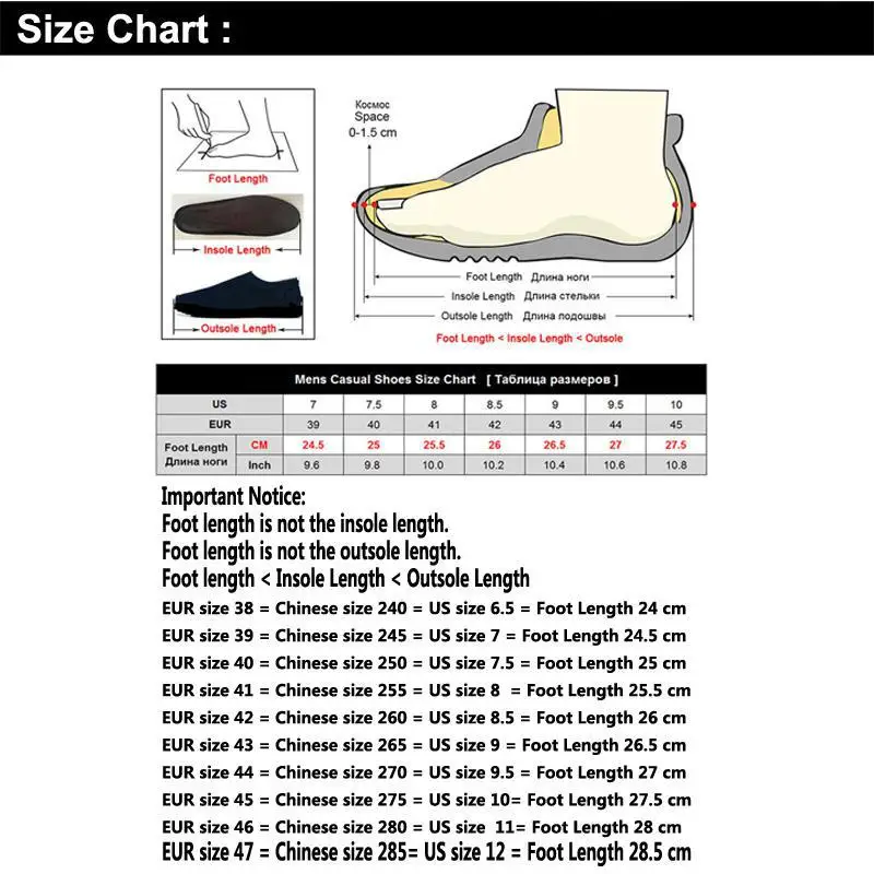 

Jelly Shoes Slip-on Sandals Men Breath Flip Flops Summer Outdoor Beach Sandals Casual Slippers Water Sandalias Clogs Sandals
