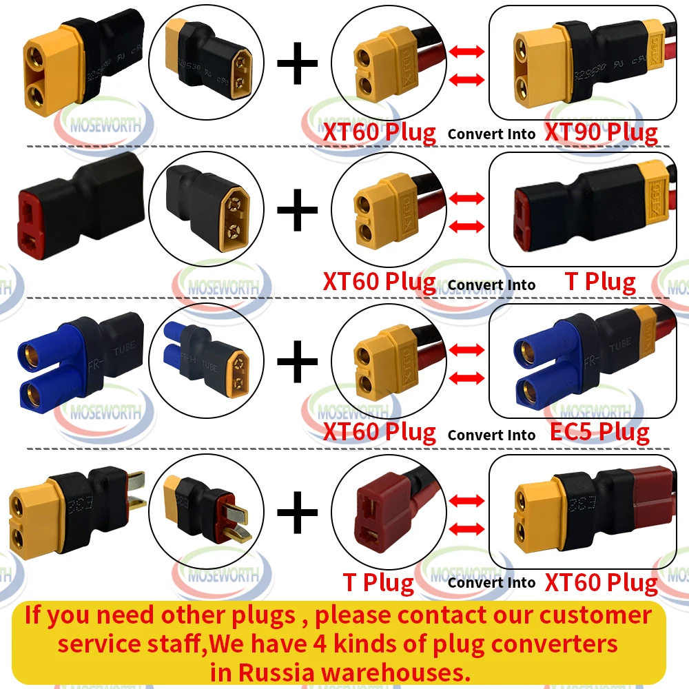 

Adapter Link(NOTE: Need to Buy Batteries in Overseas Warehouses, Only Order Plugs are Not Shipped)