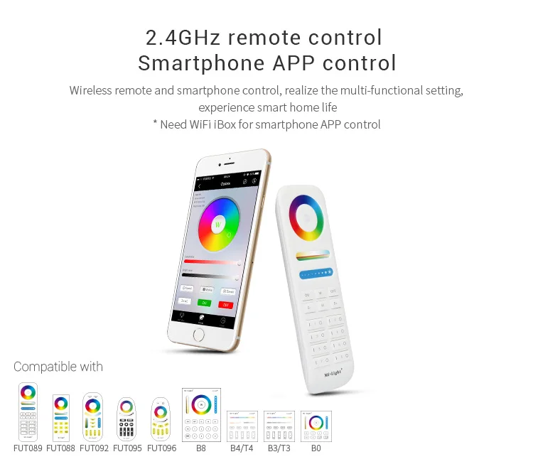Miboxer 15 Вт RGB+ CCT умный светодиодный свет сада FUTC03 AC100~ 240V IP65 Водонепроницаемый светодиодный открытый лампа Сад Освещение