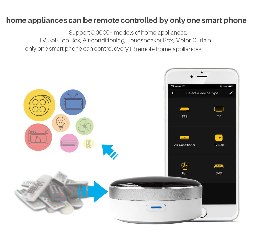 10PCS Universal IR Smart Remote Control WiFi + Infrared Home Hub Tuya App Works with Google Assistant Alexa | Электроника