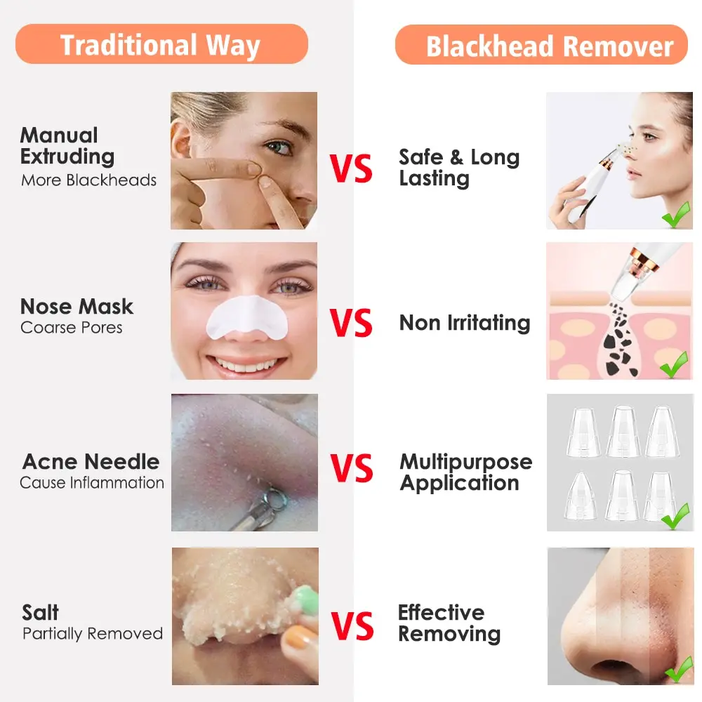 

Blackhead Remover Vacuum Pore Cleaner Ance Pimple Removal Face Cleaning Tool + Vibration Skin Scrubber + Nano Sparyer Steamer