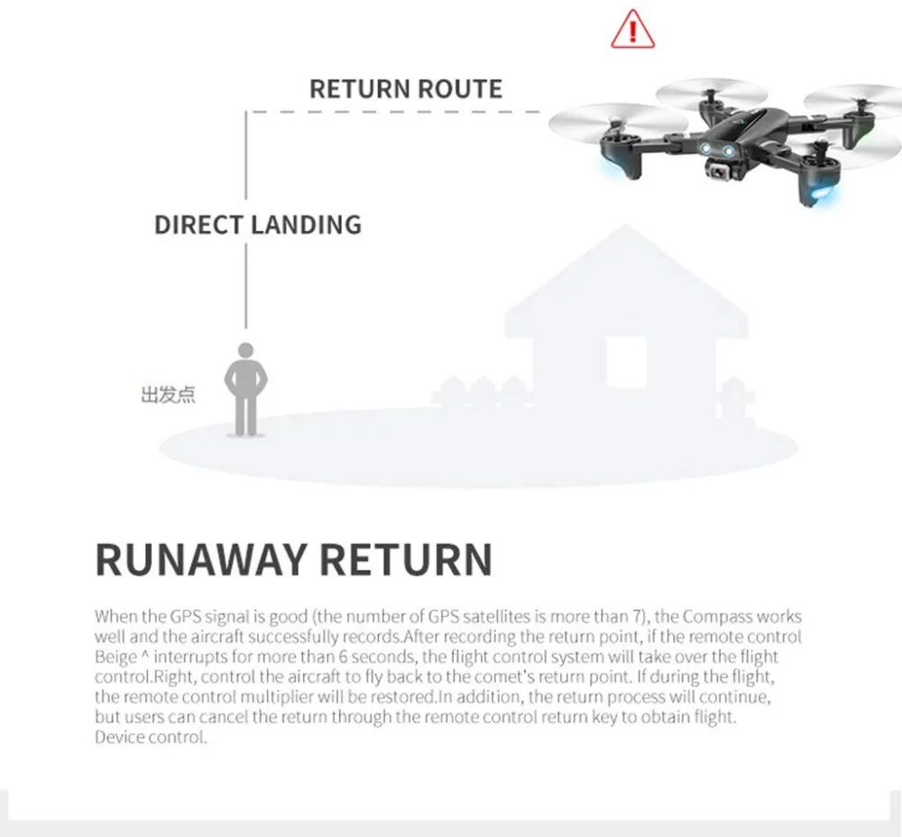EBOYU S167 5G WiFi FPV 1080P широкоугольная HD камера gps позиционирование складной Радиоуправляемый Дрон Квадрокоптер RTF gps Дрон
