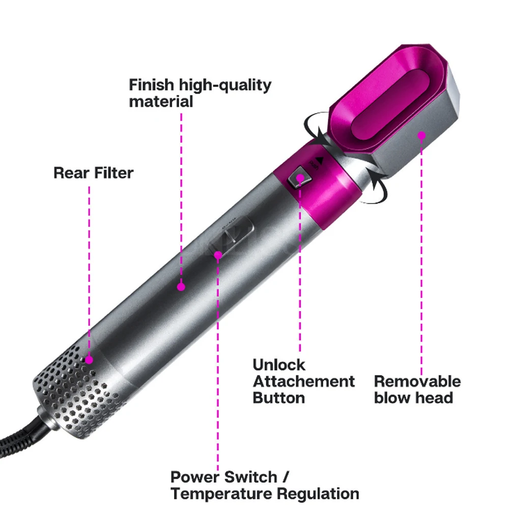 

Hair Dryer Brushes 5 In 1 Hair Blower Brush Hot Air Styler Comb One Step Hairdryer Electric Blowing Hair Dryer Auto Curling Iron