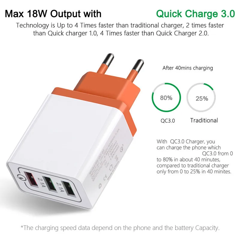Портативное дорожное Сетевое зарядное устройство с 3 USB-портами быстрая зарядка QC