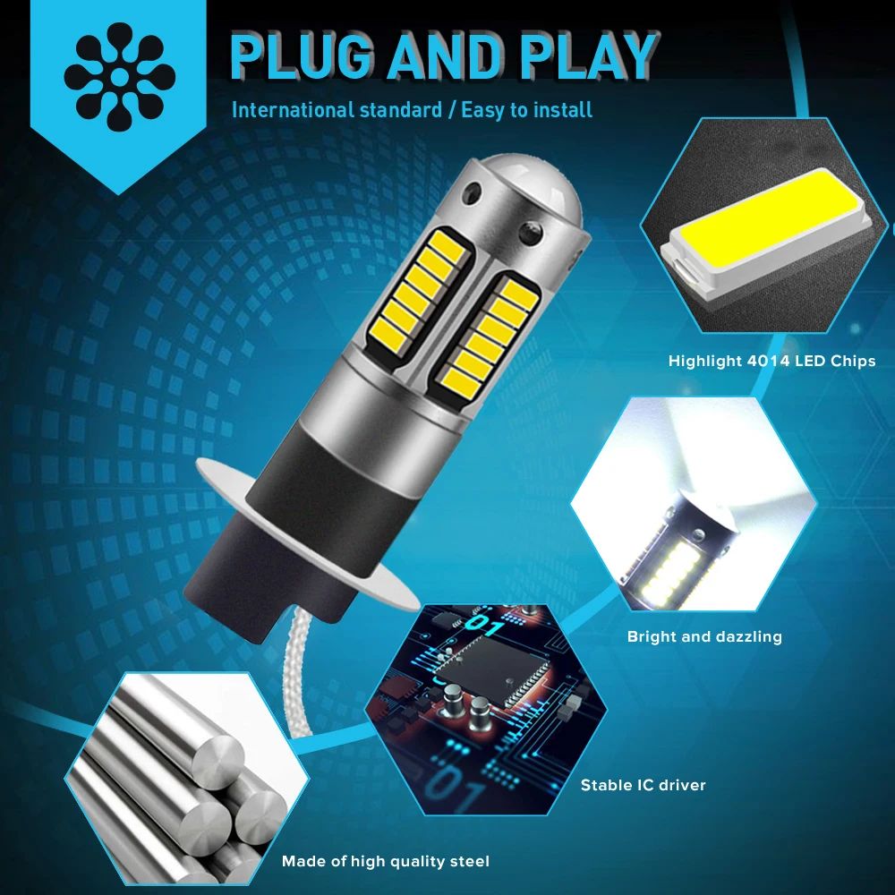 2X H3 H1 высокое качество Светодиодные Автомобильные передние противотуманные фары