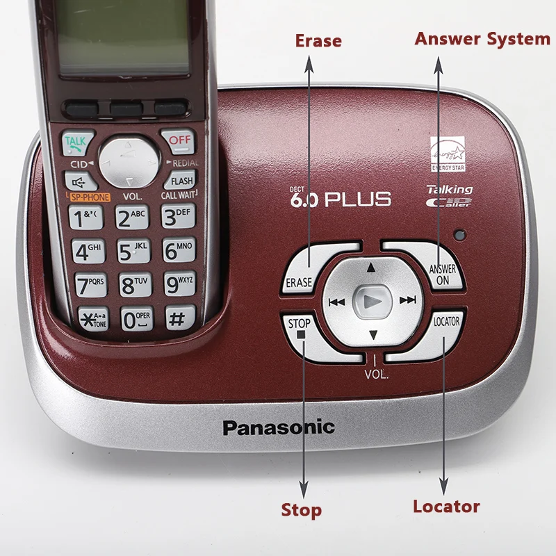 Беспроводные телефоны с абонентским Идентификатором система ответа Внутренний