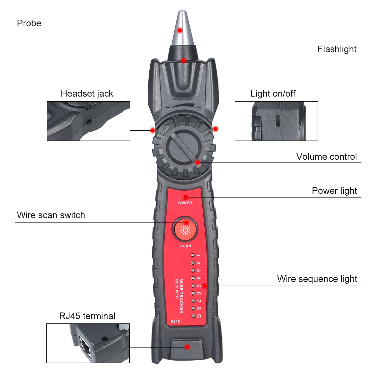 KKmoon для проверки витой пары телефонной проводки Портативный RJ11 RJ45 кабельный