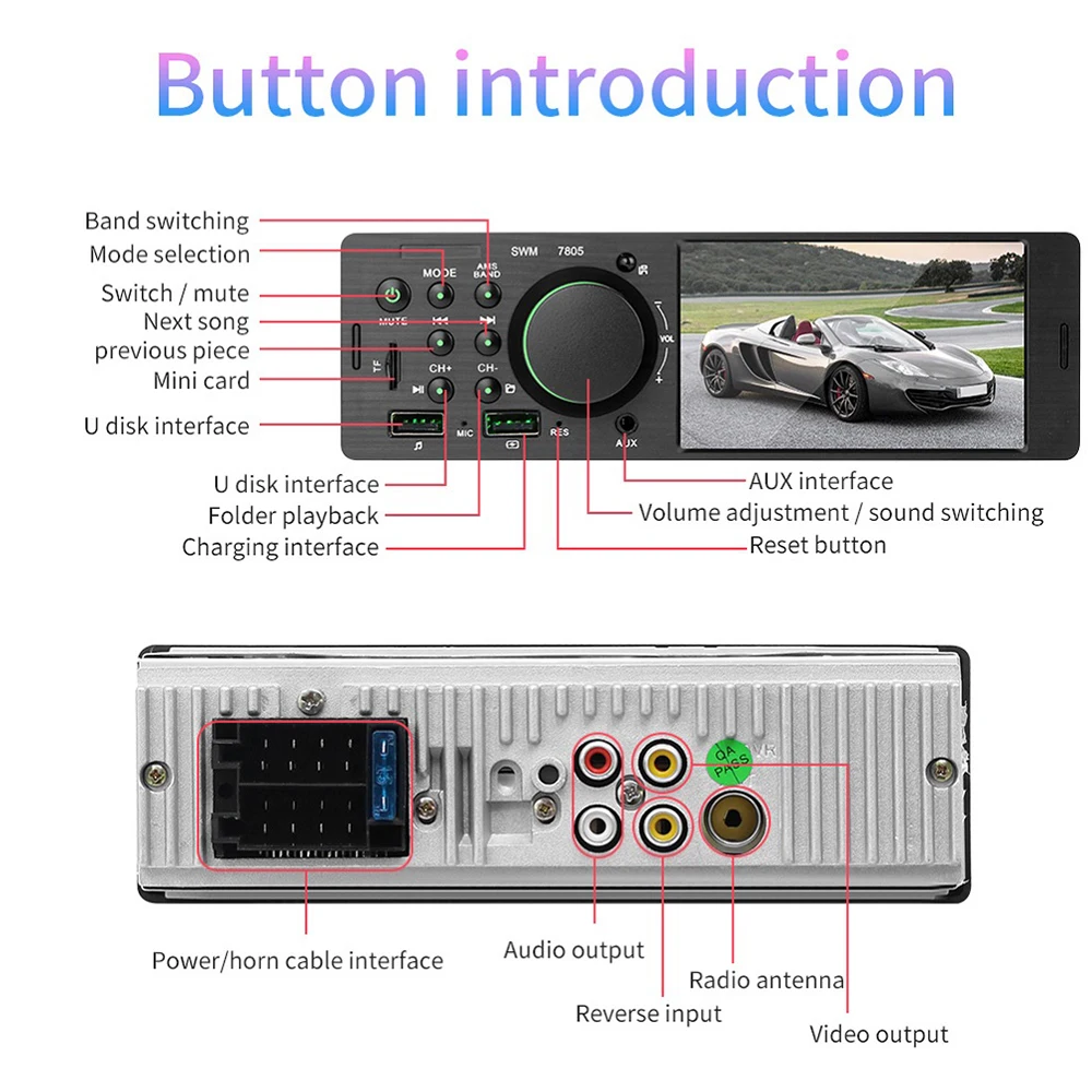 4,1 дюймов 1 DIN HD радио Автомобильный MP3-плеер MP5 видео Bluetooth FM радио AUX USB музыка громкой связи сенсорный экран стерео Горячий
