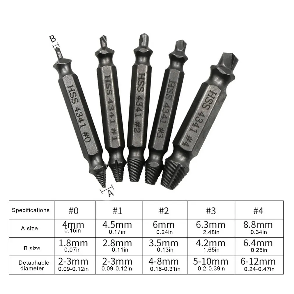 

5pcs 1 box Screw Remover Damaged Screwdriver Set Broken Bolt Screw Remover Screw Deburrer Stripped Screws Extractor