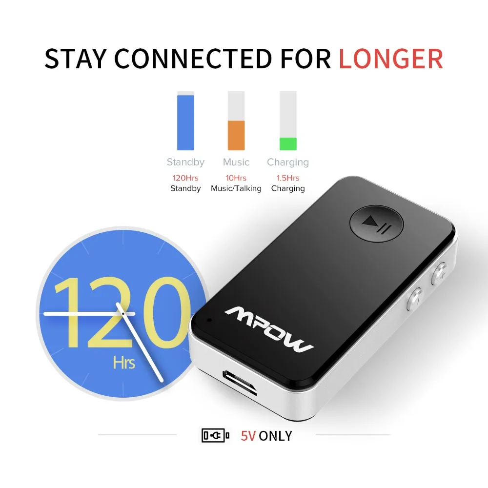 Mpow MBR1 Мини Bluetooth 4 0 приемник динамик беспроводной адаптер 3 5 мм выход для