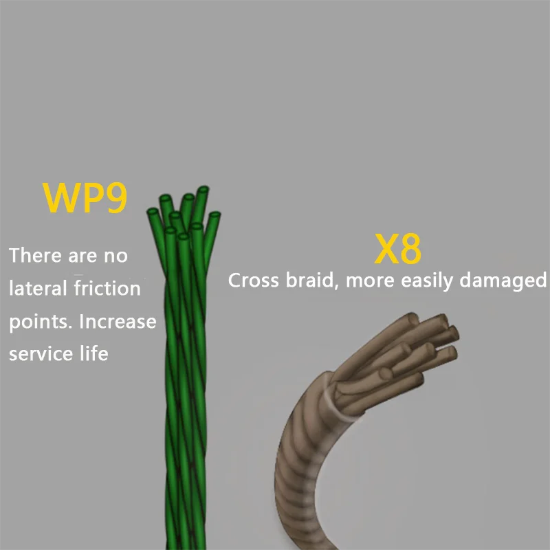 

Fishing Accessories WP9 Parallel Braided 9 Strand PE Fishing Line 500M Mainline Multifilament Strong Abrasion Anti-Knot