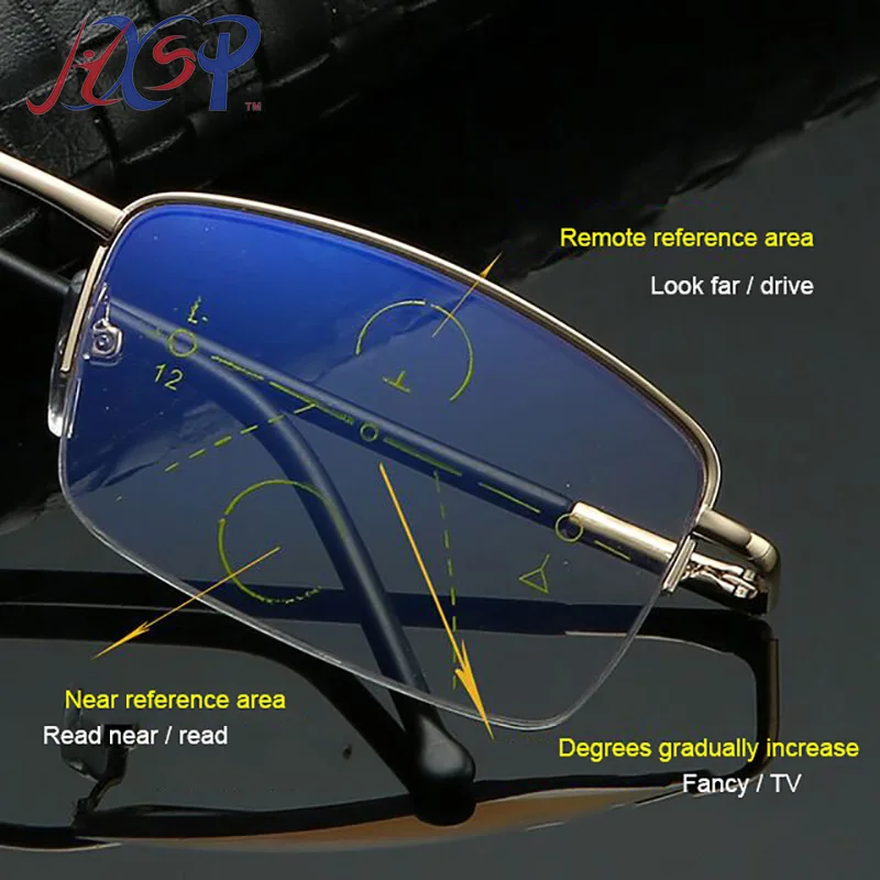 Ультрамодный синий светильник для чтения мужчин и женщин компьютерные очки